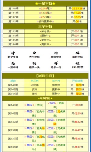 澳大王中王免费正版资料;词语释义解释落实