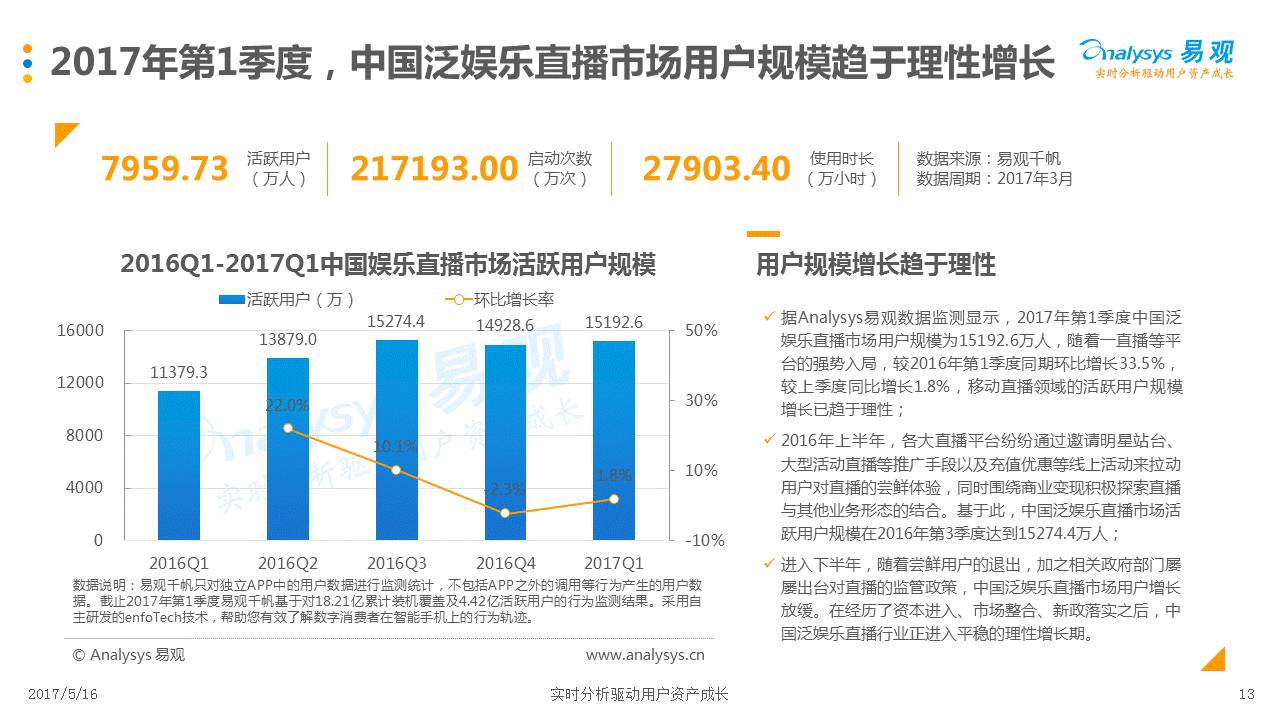 澳门4949开奖现场直播+开;精选解析解释落实