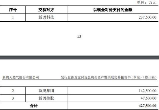 2025年新奥精准资料包免费全览;精选解析解释落实