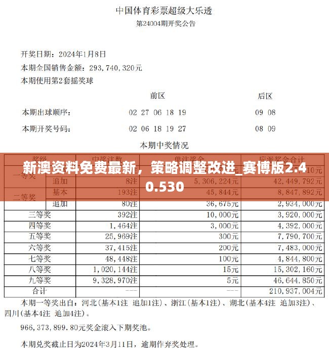 新澳今天最新资料2025;全面贯彻解释落实