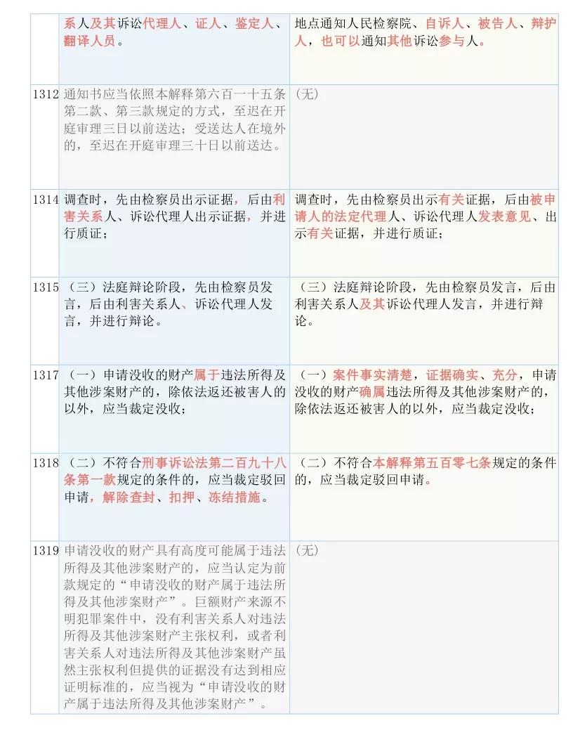 新奥精准资料免费大全;词语释义解释落实